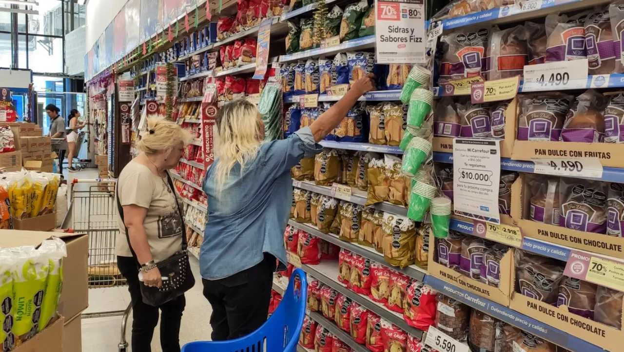 El consumo no termina de recuperarse: ventas en supermercados, mayoristas y shoppings en retroceso