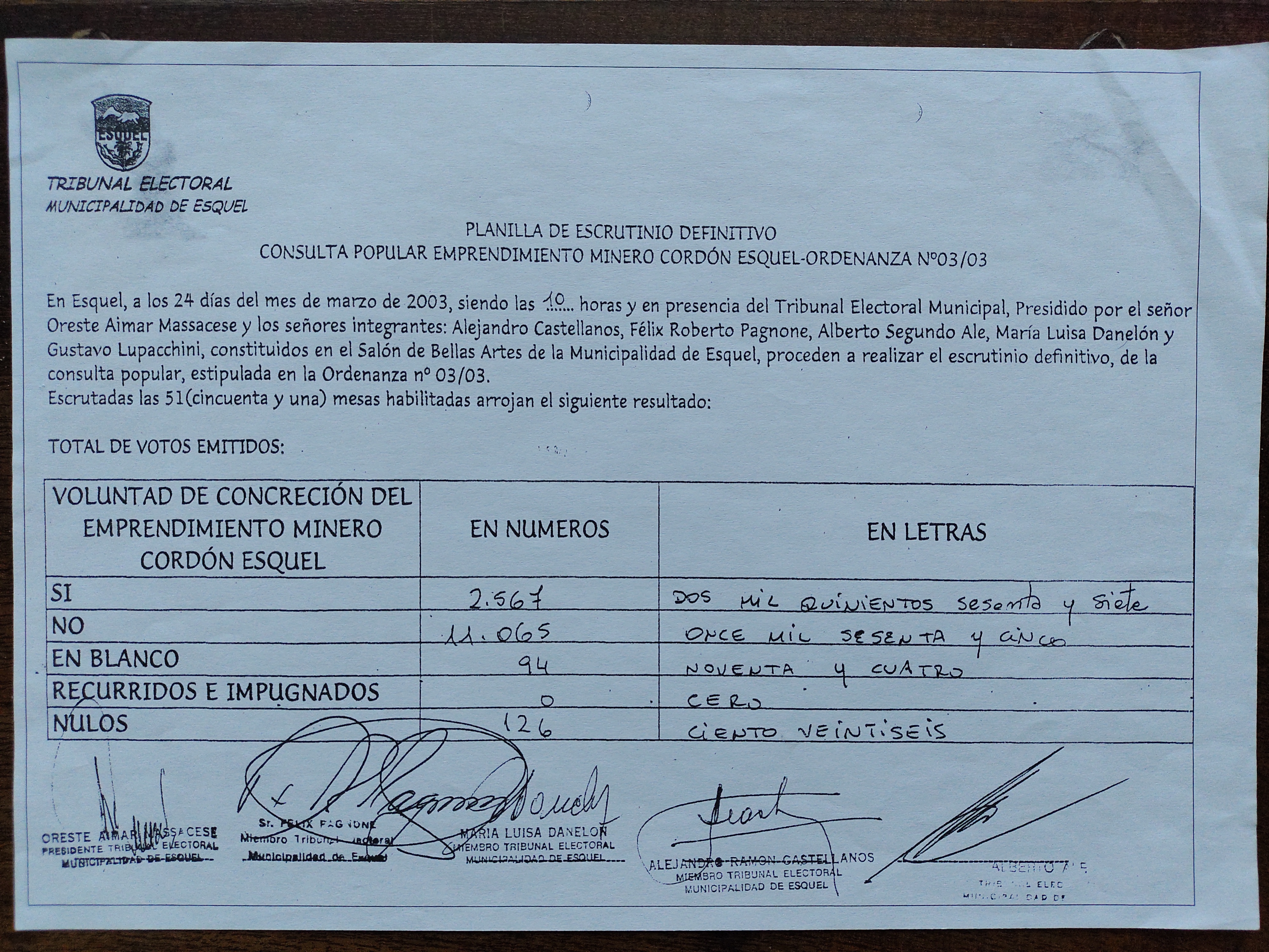 On March 24, 2003, the day after the Popular Consultation for the Cordón Esquel Mining project, the Municipal Electoral Tribunal through this form, reported on the results obtained, winning the No to 